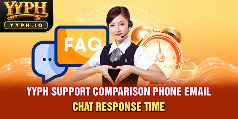 yyph support comparison phone email chat response time